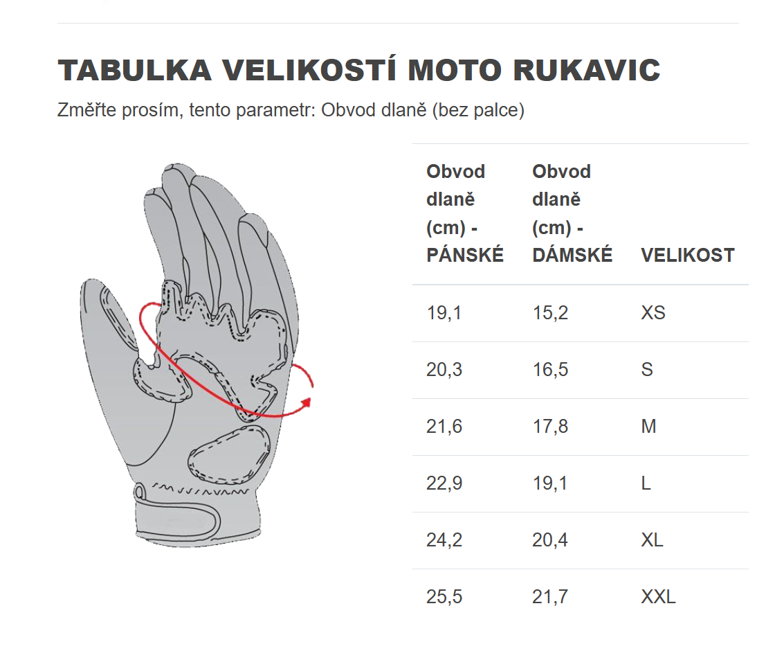 MBW - Tabulka velikostí moto rukavic